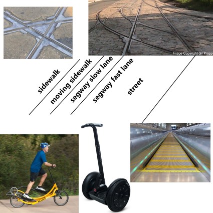 Segway.jpg
